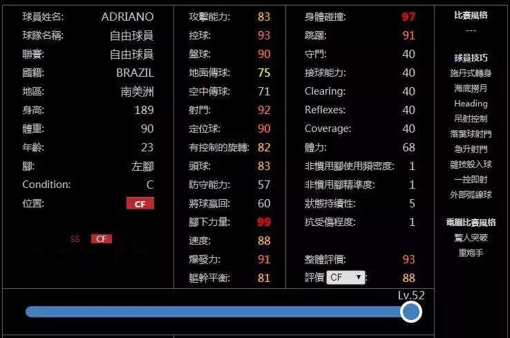 实况足球2022毕业球员名单,实况足球毕业球员