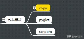 python游戏编程教学2048,利用python做一个2048游戏