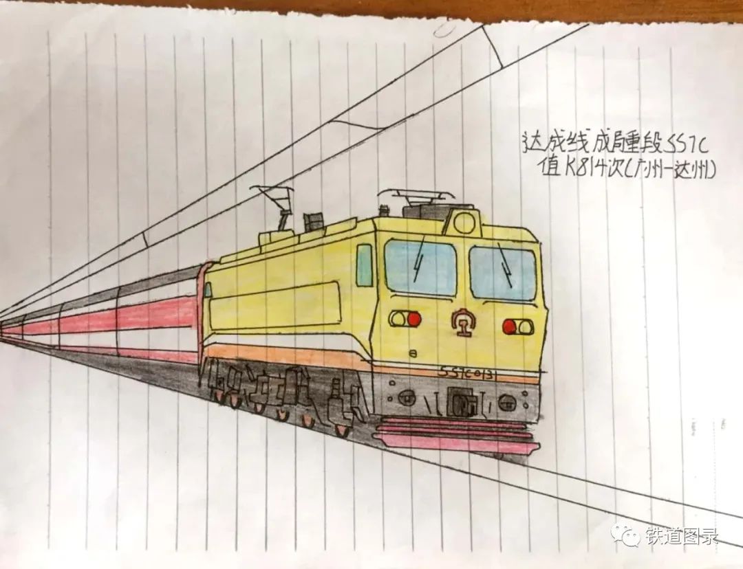 铁路人文:手绘火车