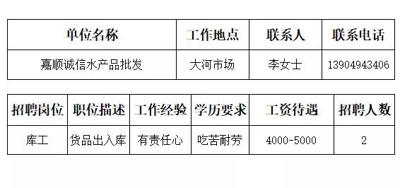 本溪市人才招聘网最近招聘,本溪市全部招工信息最近