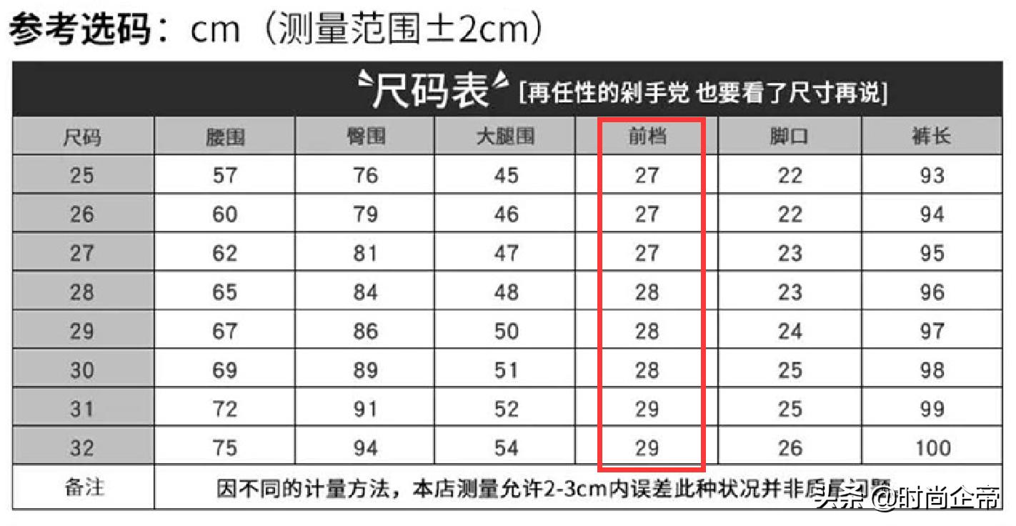 网购衣服如何正确避雷,网购衣服不被骗的3大秘诀