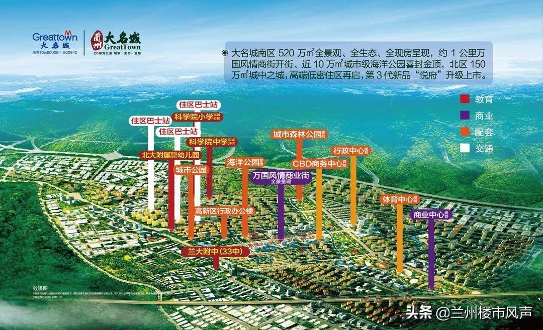 兰州大名城悦府,兰州大名城悦府开放