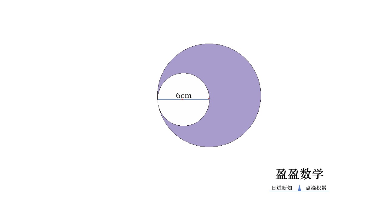 洋葱学院数学六年级上册圆的面积,六年级上册数学圆的阴影面积讲解