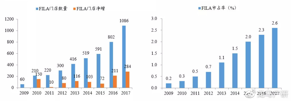 “*疆新**棉阴谋”应该如何反击（二）：*制抵**洋牌指导手册