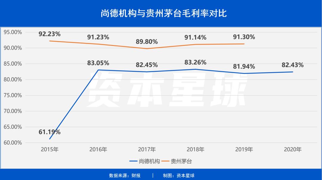 尚德上市没,尚德上市时间