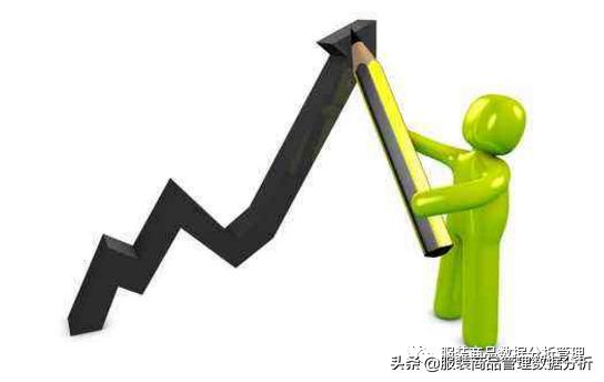 淘宝运营店铺巡查怎么做,零售门店巡店流程