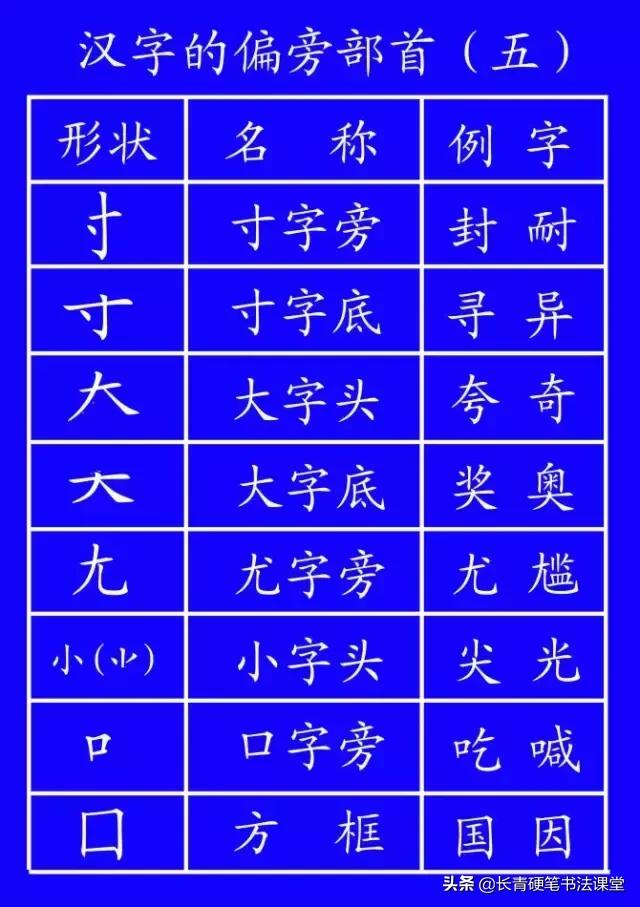 最新笔顺规则口诀,幼儿汉字的笔顺笔画规则