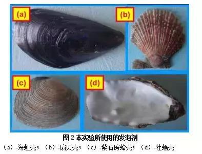 超声波振动在金属加工中的应用,超声振动金属塑性成形技术
