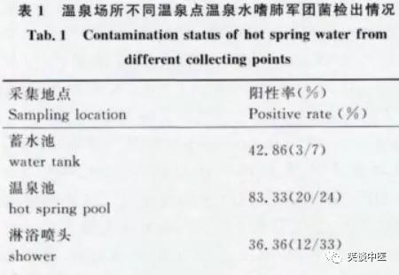 智能马桶真的那么好用,智能马桶好还是买智能马桶盖好