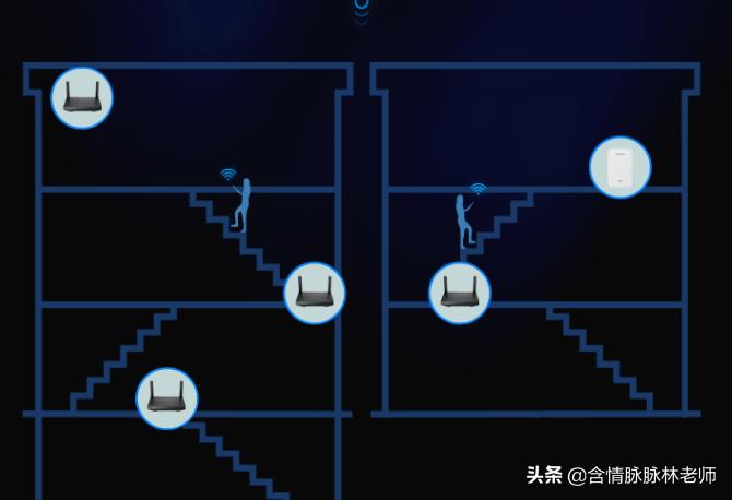 linksysmr7350wifi璁剧疆,linksysmr7350鎬庝箞杩炴帴缃戠粶