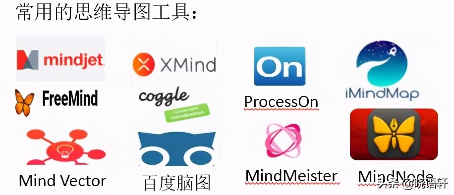 思维导图的基本画法,思维导图的作用与画法