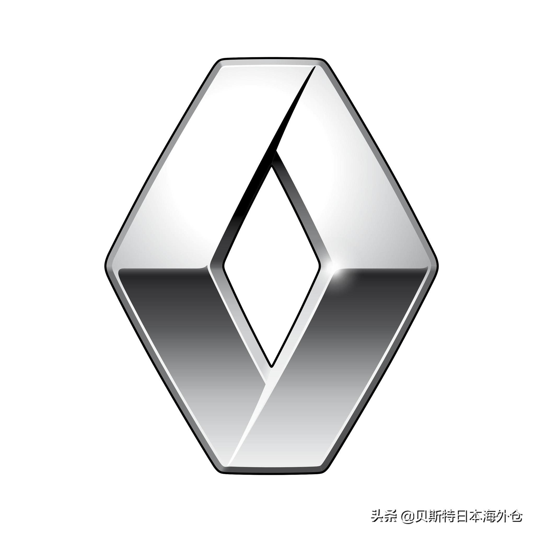 各个国家品牌汽车标志大全,汽车品牌你知道多少