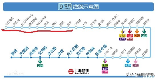 上海地铁9号线二手房价格,上海地铁9号线公寓楼盘