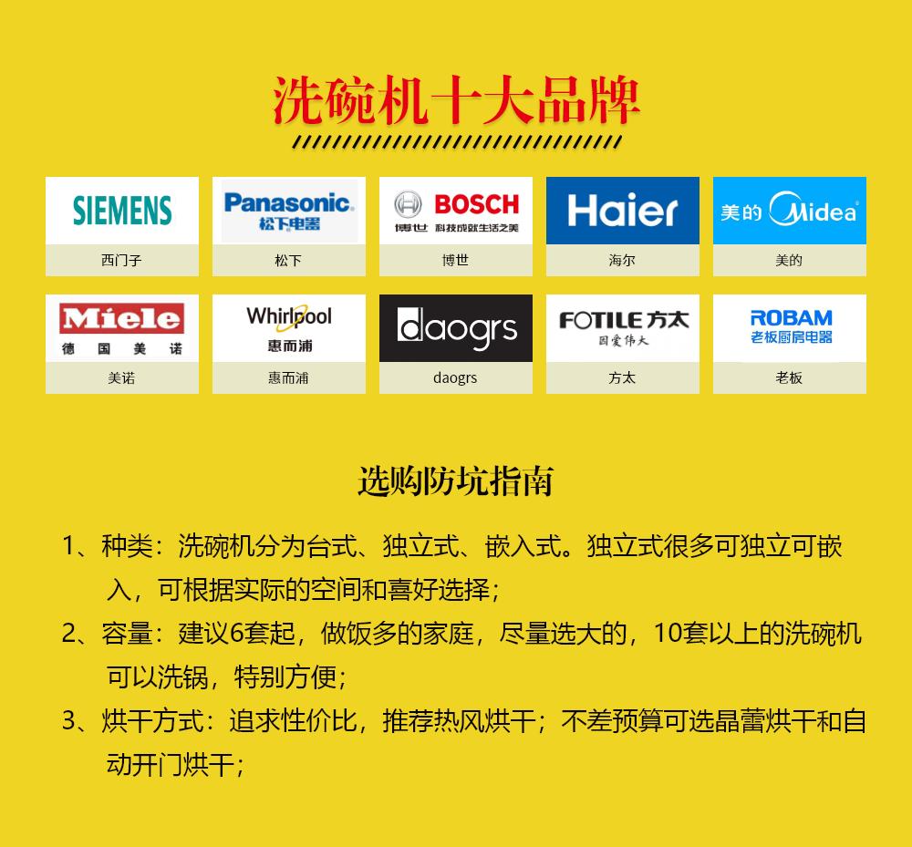 装修一定要懂的主材品牌,装修主材排行榜前十名