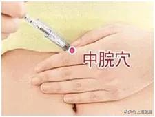 烧心、泛酸、胸痛?中医推拿来改善