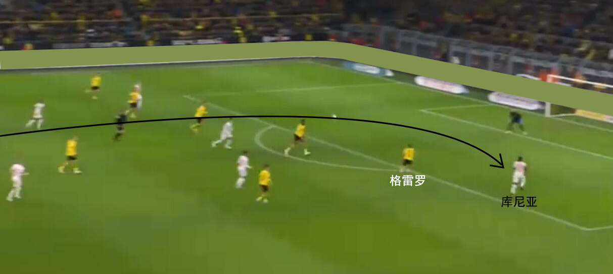 多特后防,多特绝杀莱比锡