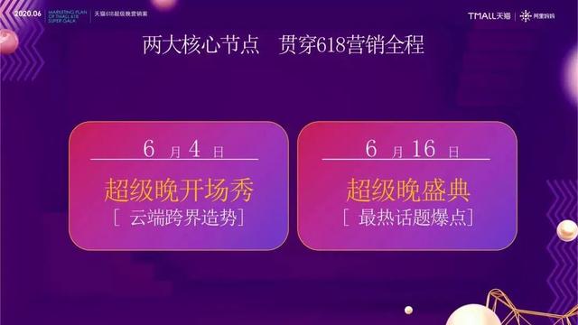 618天猫活动具体规则,天猫618玩法大全