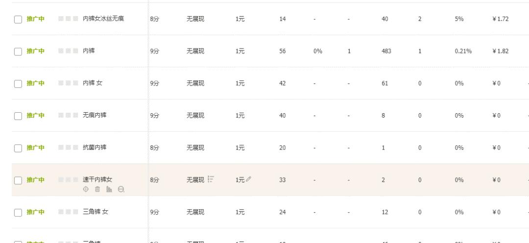 电商淘宝干货知识分享,零基础做电商淘宝店怎么做
