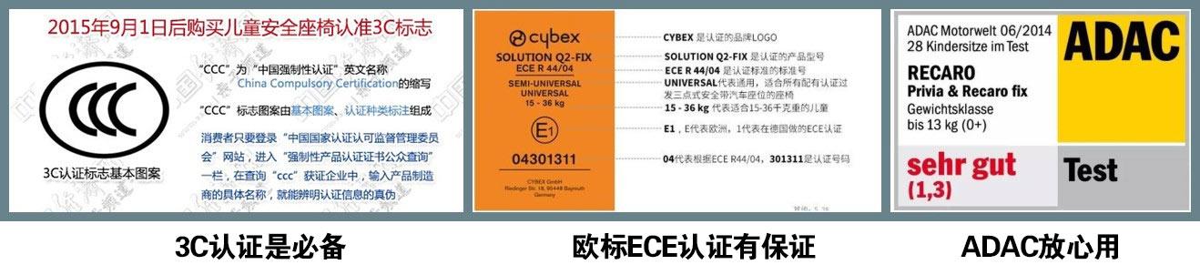儿童安全座椅要买360度旋转的吗,儿童安全座椅600多的怎么样
