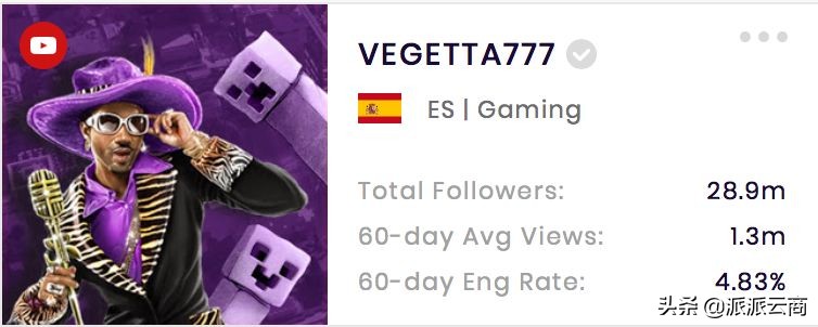 youtube十大游戏博主,youtube油管游戏博主
