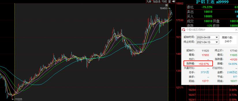 可口可乐近十年内有没有涨价,可口可乐通货膨胀