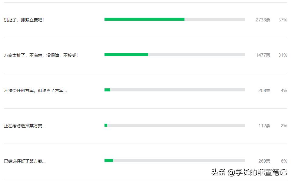 爱钱进玖富小牛凤凰金融,爱钱进资产管理公司