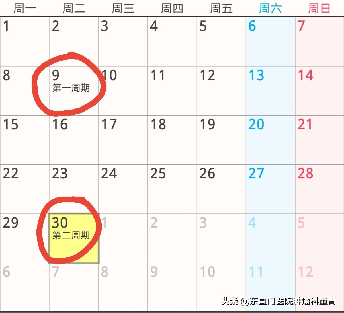 聊聊化疗那些事,化疗的说说