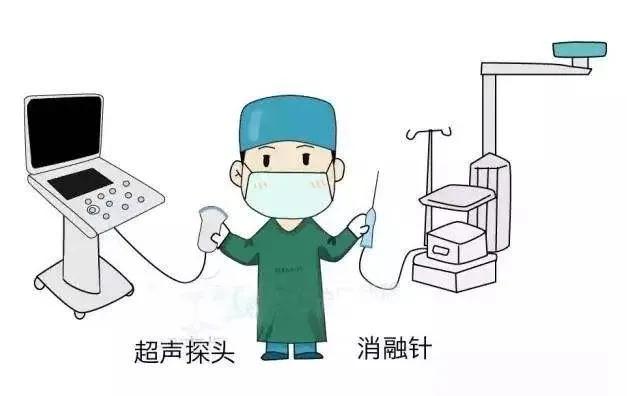 120万一针治疗肿瘤,肿瘤免疫针多少钱一针