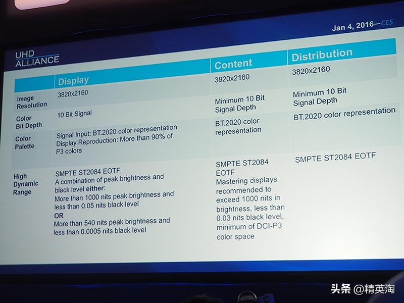 4k画质全程高能预警感受视觉盛宴,4k最强画质回顾