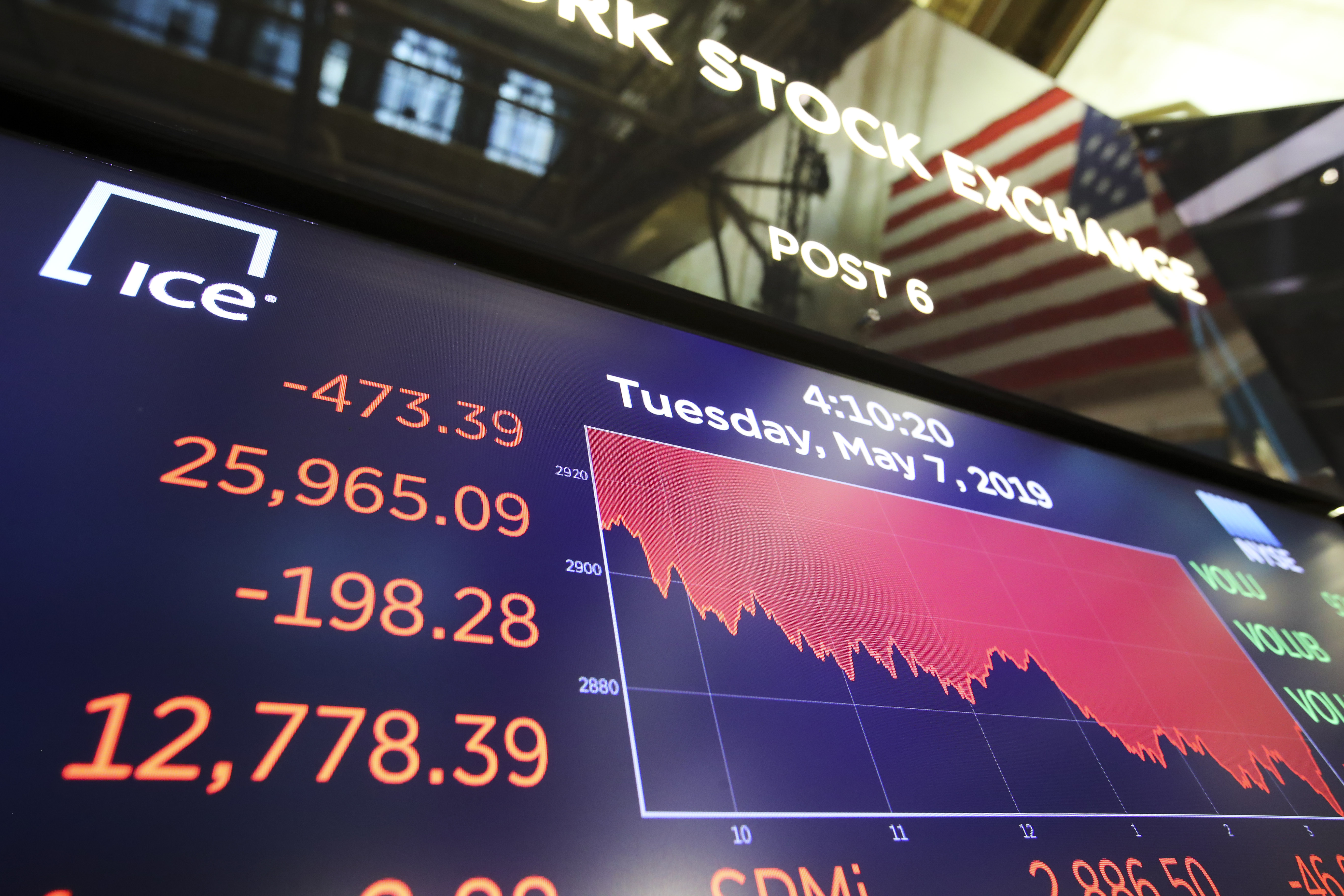 被证券行业内幕洗礼后的内心独白：一个底层金融民工眼中的证券股