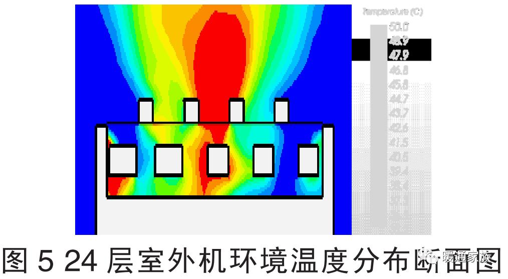 挂式空调设计方案效果图,户式空调设计