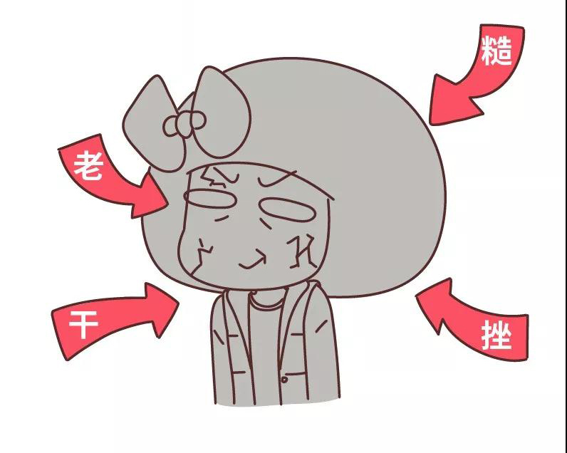 一年四季都可以使用的保湿霜推荐,秋冬强效保湿