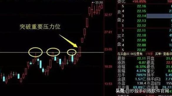 中国股市选股秘诀,股票波段选股操作技巧