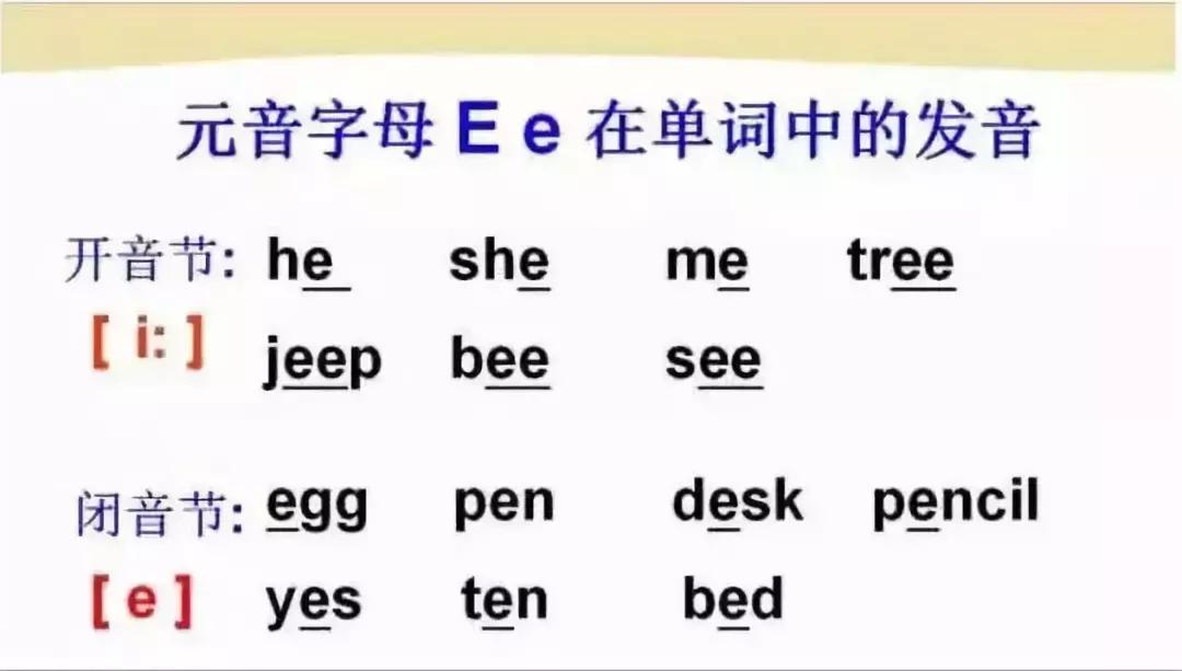 音标发音48个正确发音口型,小学英语音标发音48个口型