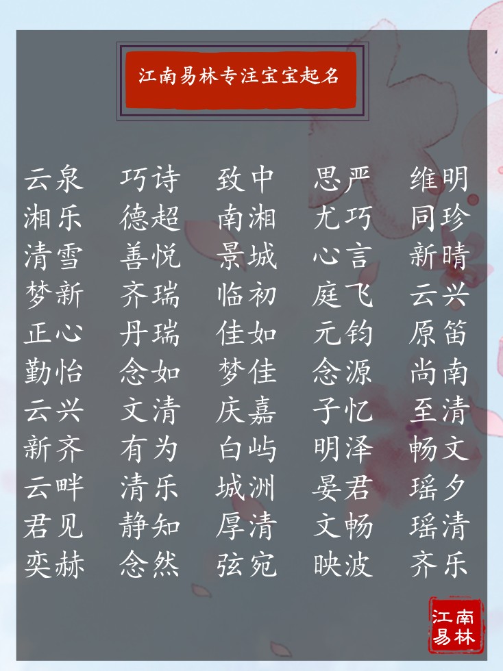 2022年婴儿好听的名字,诗经里洋气女宝宝名字