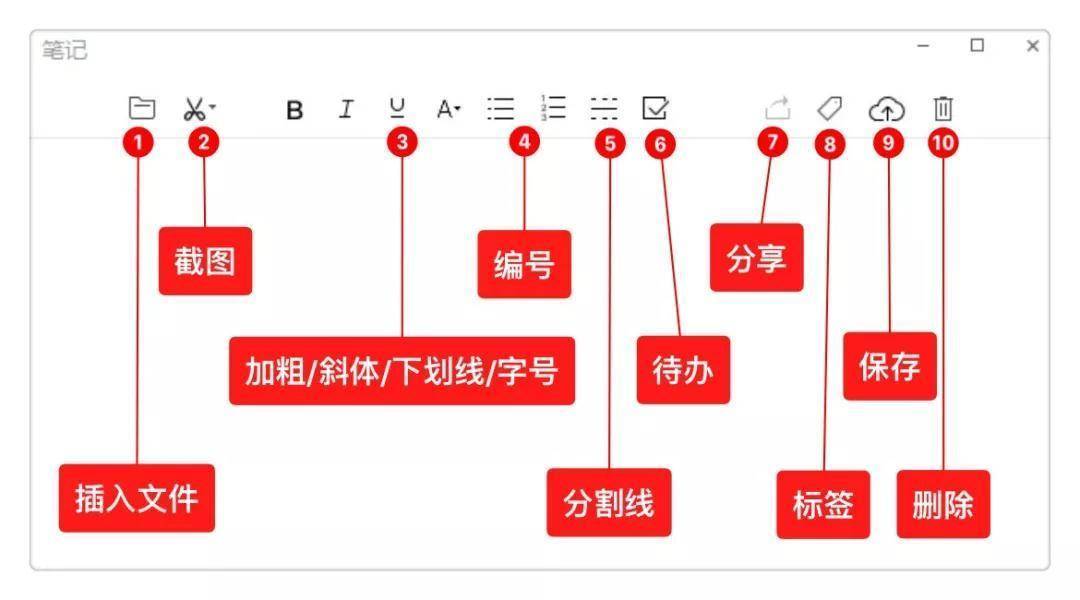 “新同事微信玩得好,竟提前转正”用好10大隐藏功能,领导重用你