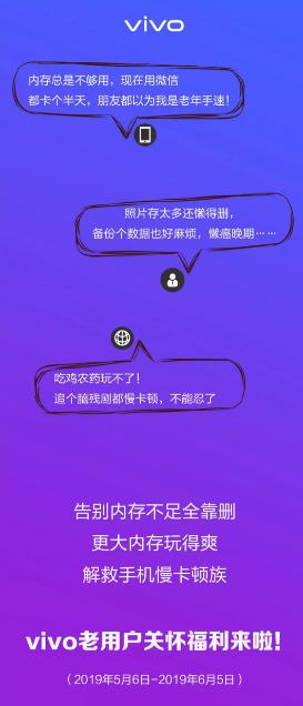 vivo手机扩容优惠政策,vivo手机支持扩容服务