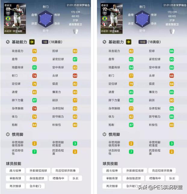 亚足联授权续签4年！国服兑换暂停！实况足球圣保罗精选简析