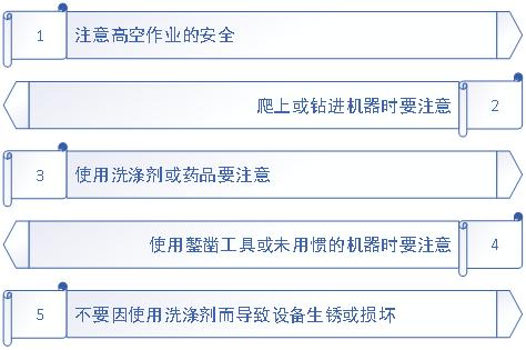 7s管理与现场改善方法,7s现场管理的步骤
