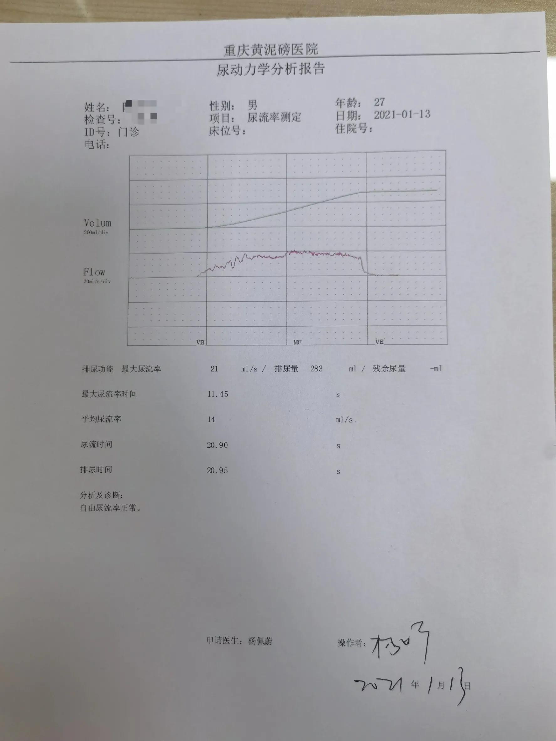 名医手记,十大名医亲身经历医案