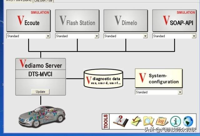 柴油发动机使用尿素起什么作用,柴油发动机尿素处理