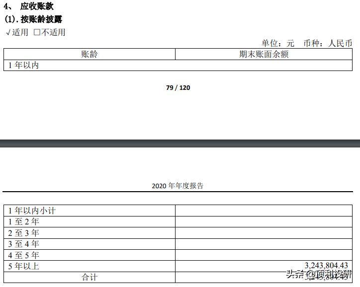 应收账款和应付账款凭证怎么整理,基础会计应收账款和预付账款