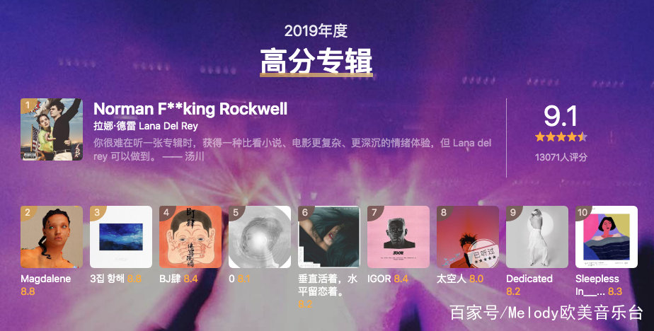 豆瓣9.2高分纪录片,豆瓣9.1超高评分