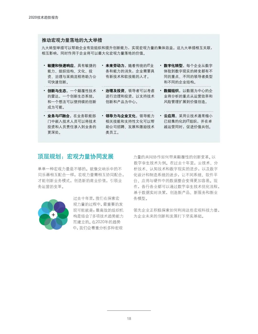 十大技术行业趋势,未来十年三大风口行业趋势