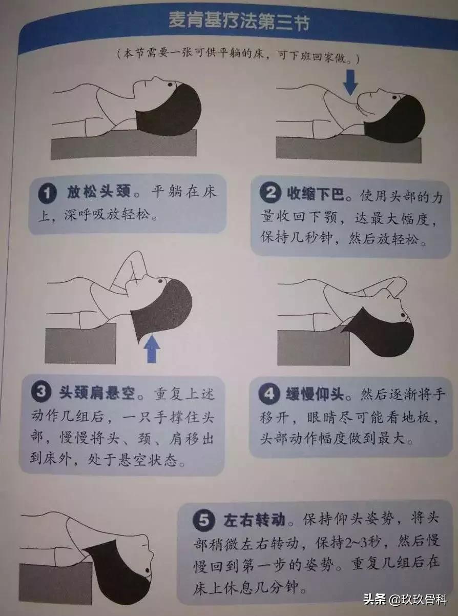 颈椎治疗法——麦肯基疗法