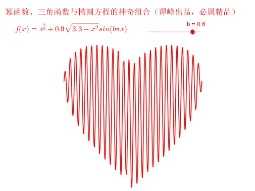 有趣的数学17张图,收藏28个超炫数学动图