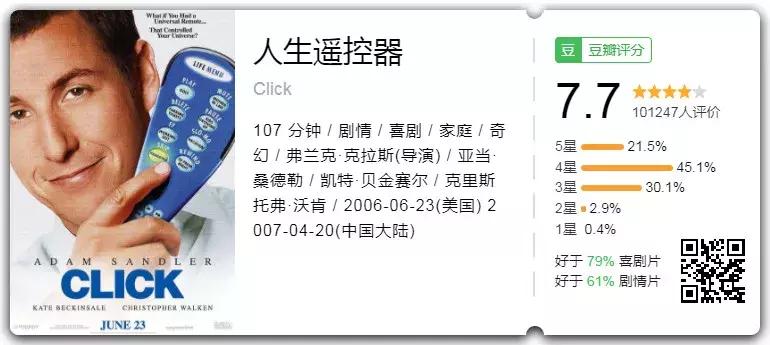 原来每个家庭都有这样一个小三,给这部影片跪了