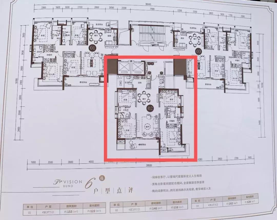 板上钉钉2万+，中山又一顶豪？博爱路华鸿新盘杀出，推146-162平