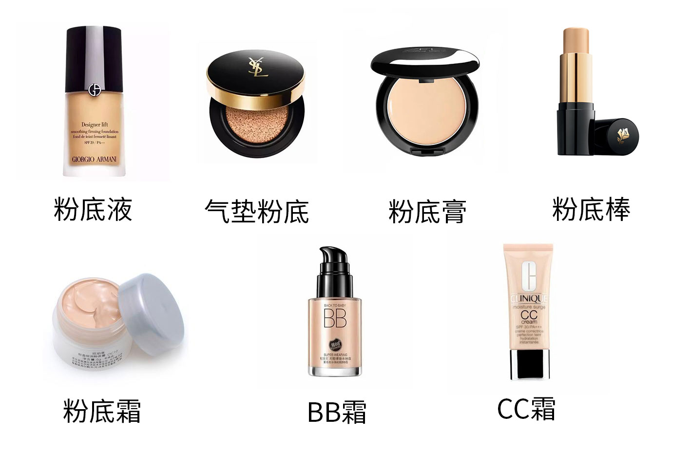 避雷化妆推荐,新手小白避雷彩妆