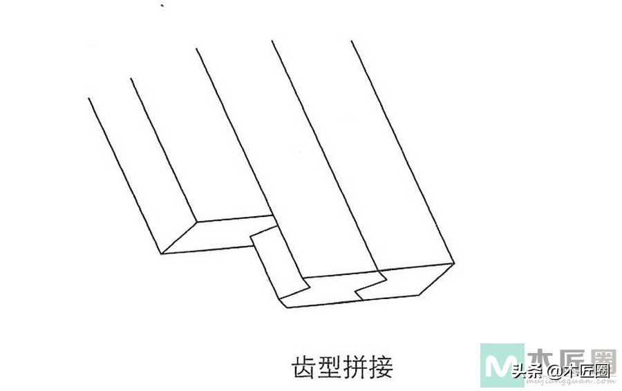 常见的30种卯榫结构图片,两边插肩榫卯制作过程